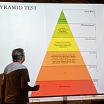 Gargano Pyramid test